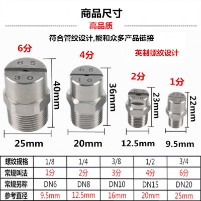 扇形