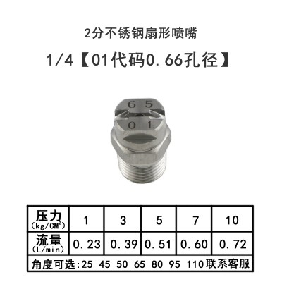 2分01