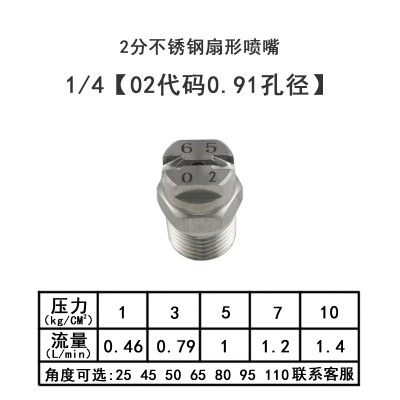 2分02