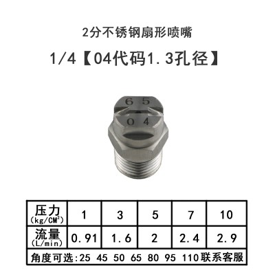 2分04