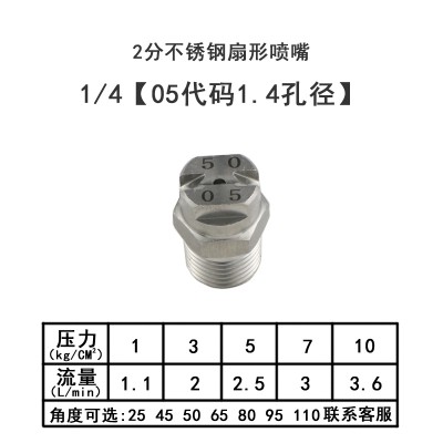 2分05