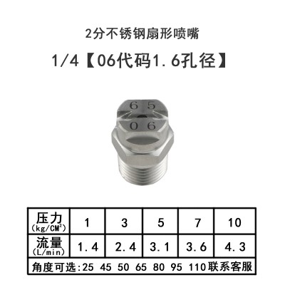 2分06