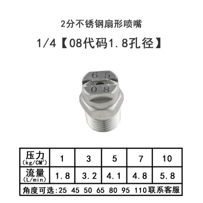 2分08