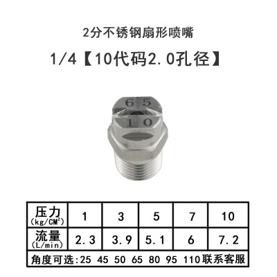 2分10