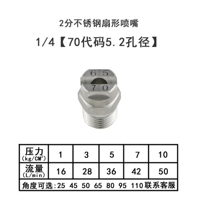 2分70