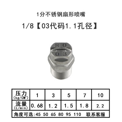 sku03