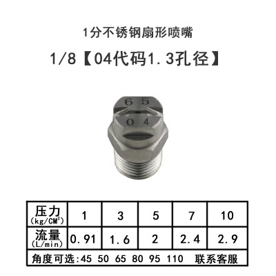 sku04