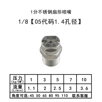 sku05