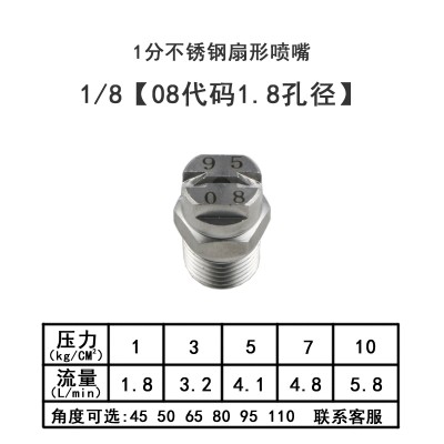 sku08