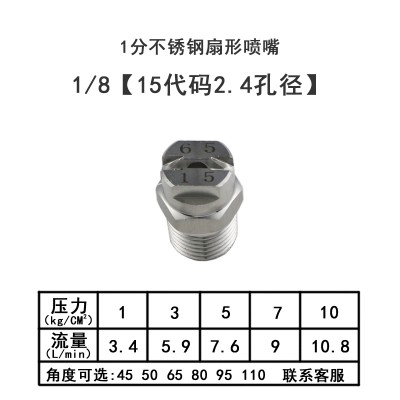 sku15
