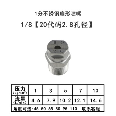 sku20