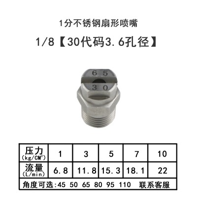 sku30