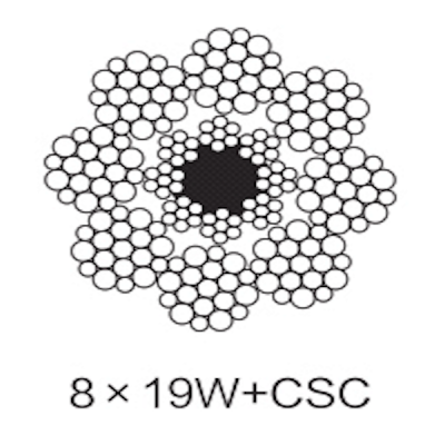 8x19W+CSC