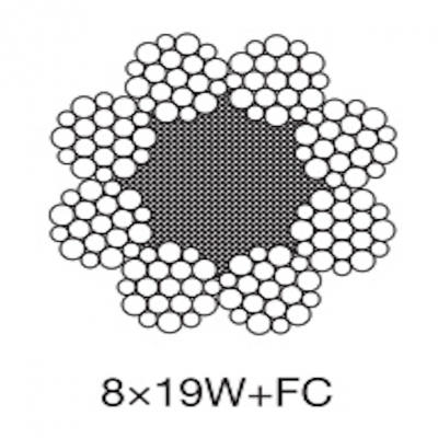 8x19W+FC