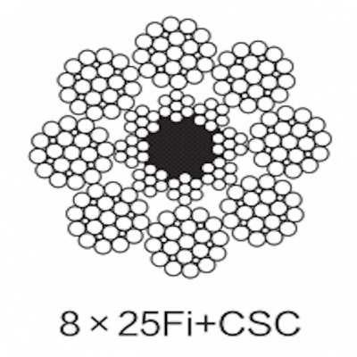 8x25Fi+CSC