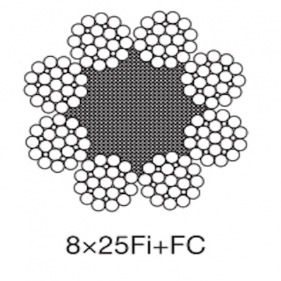 8x25Fi+FC