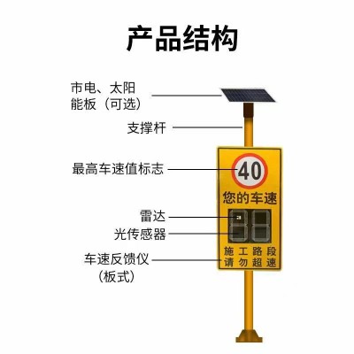 测速反馈屏
